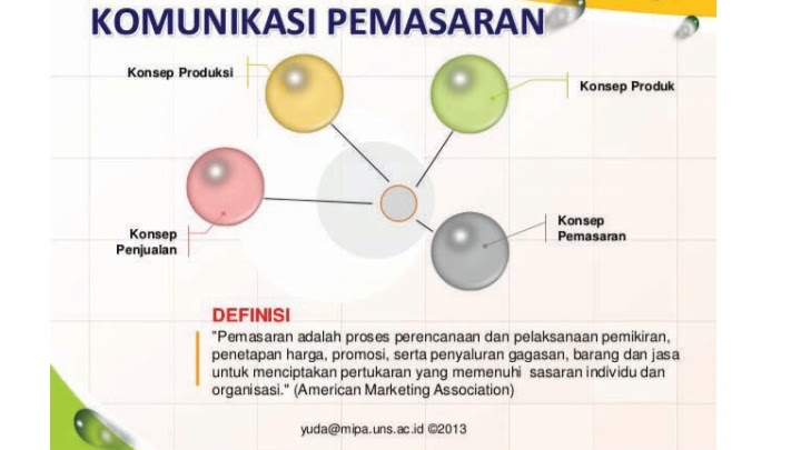 Apakah tujuan usaha budidaya tanaman