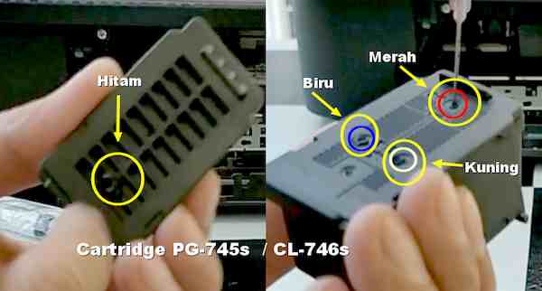 Letak Tinta Warna Pada Cartridge Canon
