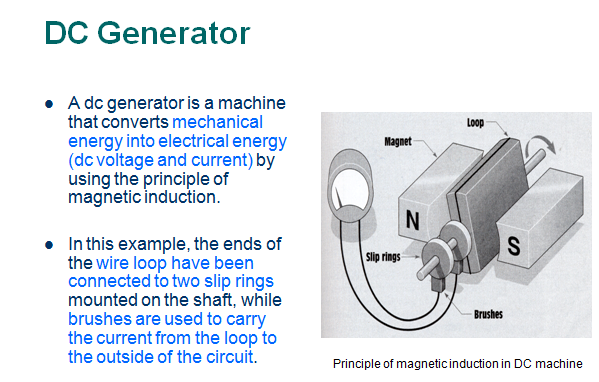 DCMotor,Electric machines,principle and working of motor,generators,