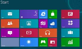 Hal-hal yang Harus Anda ketahu tentang windows 8