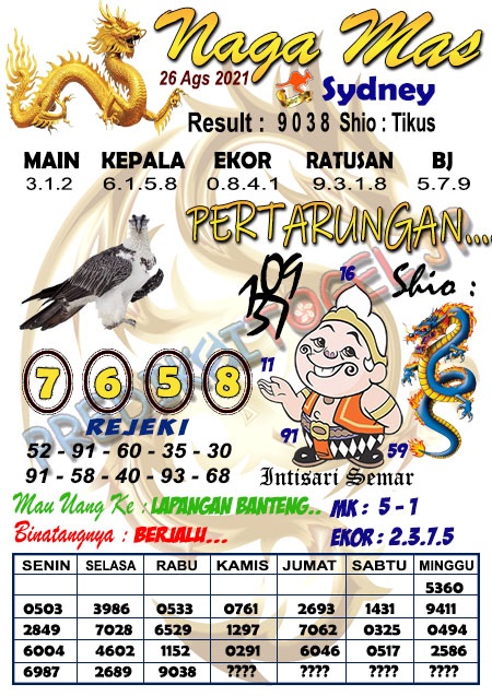 Syair Prediksi Sydney Hari Ini 26 Agustus 2021 Wiro Gondek