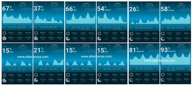 Kalender Mancing Bulan Januari 2020 Aliems� Journey