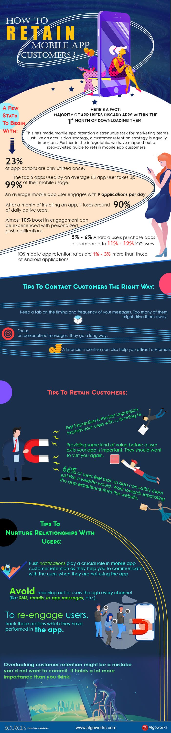 How To Retain Mobile App Customers #infographic