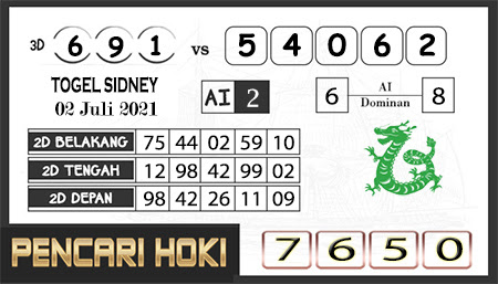 Prediksi Syair Sydney 2 Juli 2021 Syair Togel Sdy Pangkalantoto Prediksi Syair Sydney 2 Juli 2021 Syair Togel Sdy Pangkalantoto