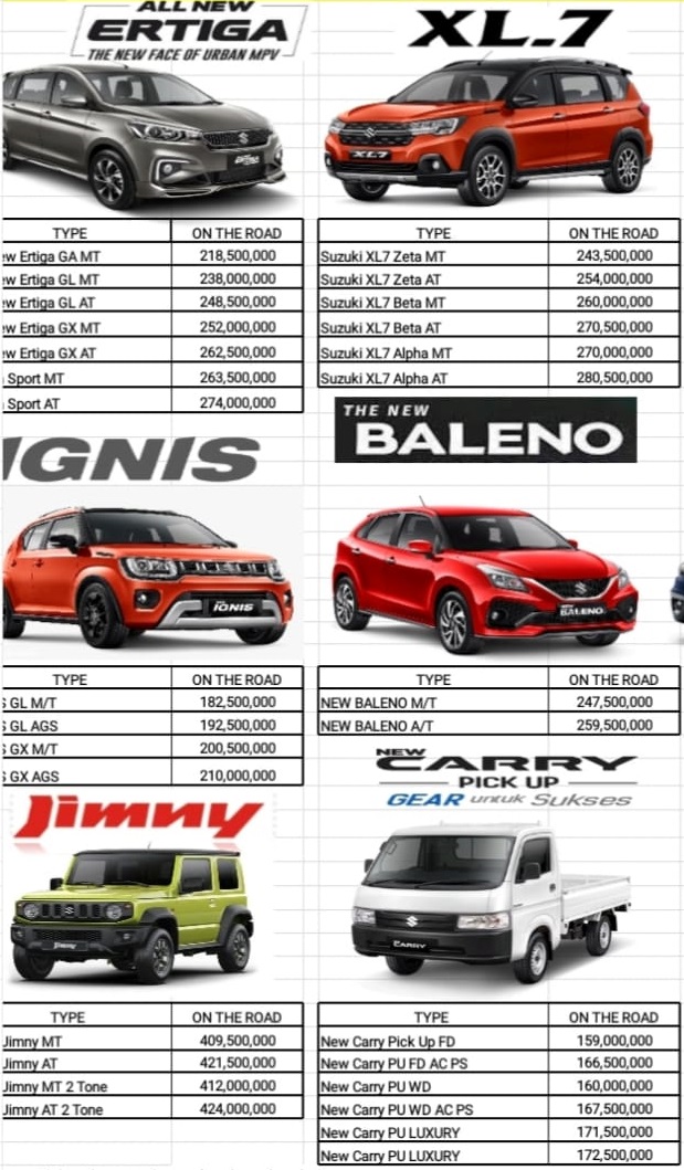 Harga Suzuki Surabaya Terbaru