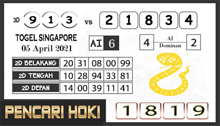 Prediksi Virdsam Sgp Senin