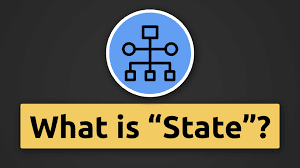 Origin, Definition, Functions, Characteristics of the State
