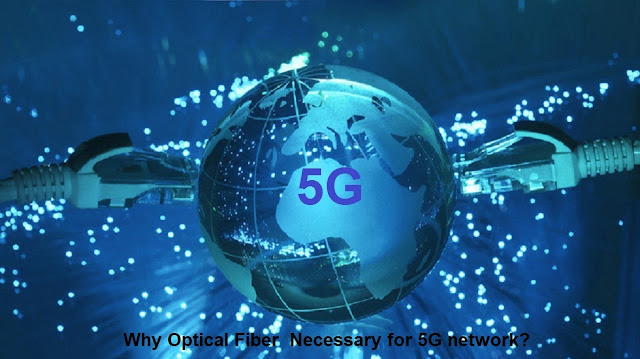 Why Optical Fiber  Necessary for 5G network details reasons 