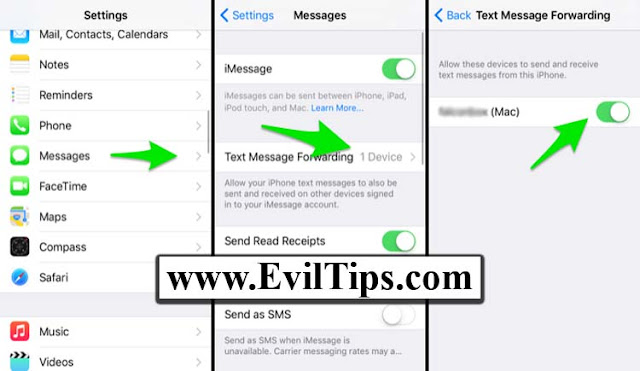 ios text message forwarding ios text message forwarding
