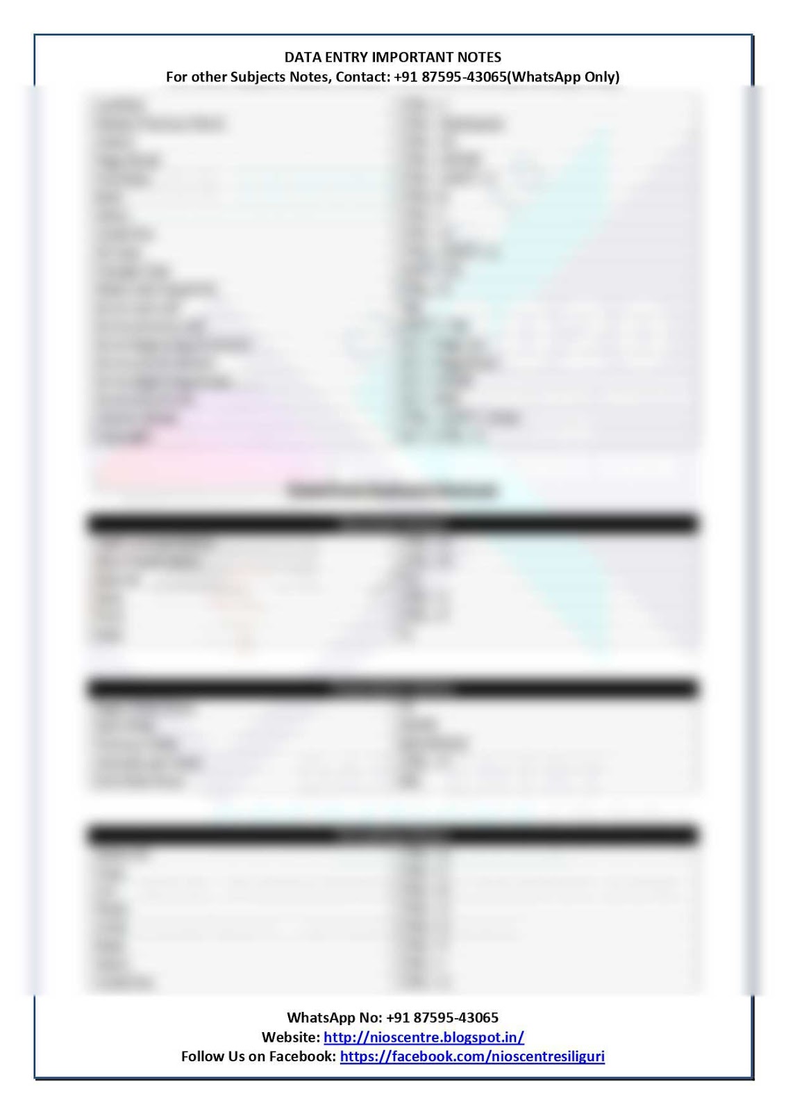 NIOS CLASS 10 DATA ENTRY IMPORTANT NOTES FOR OCTOBER 2020 EXAM