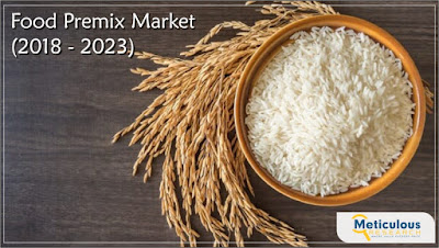 Food Premix Market 2019