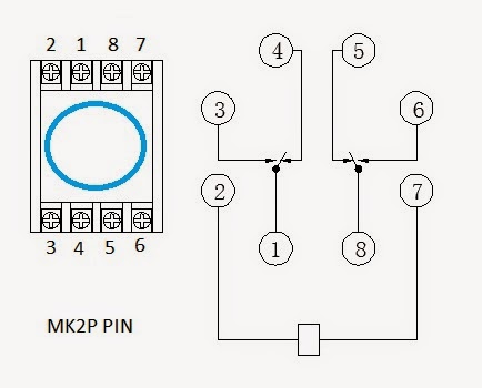 pin MK2P relay