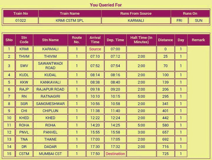 lko to nasik holi special trains lko to nasik holi special trains