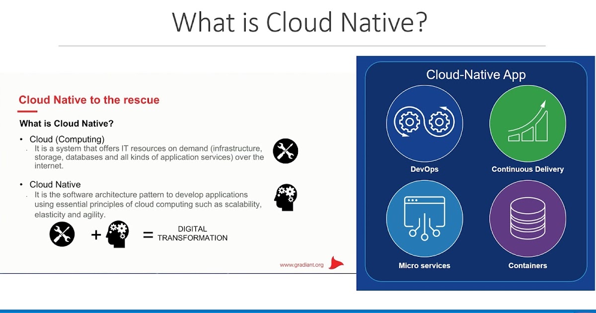 The 3G4G Blog: What is Cloud Native and How is it Transforming the ...