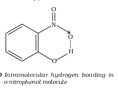 Hydrogen Bonding