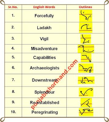 english-shorthand-outlines-22-june-2020