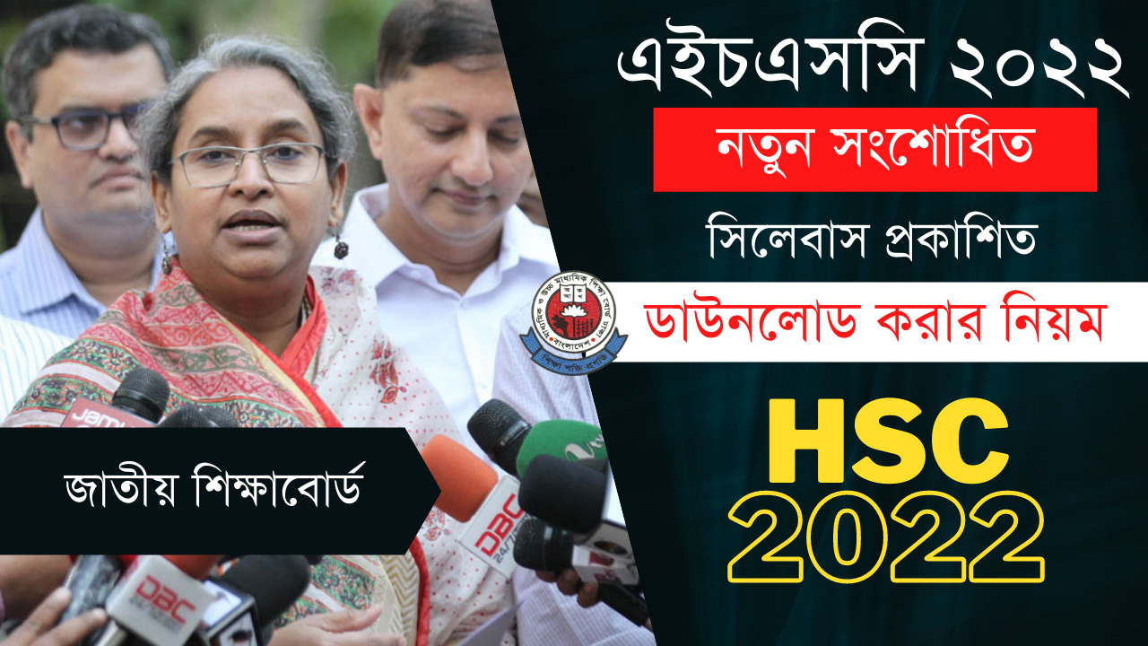 HSC Short Syllabus 2022 HSC Short Syllabus 2022