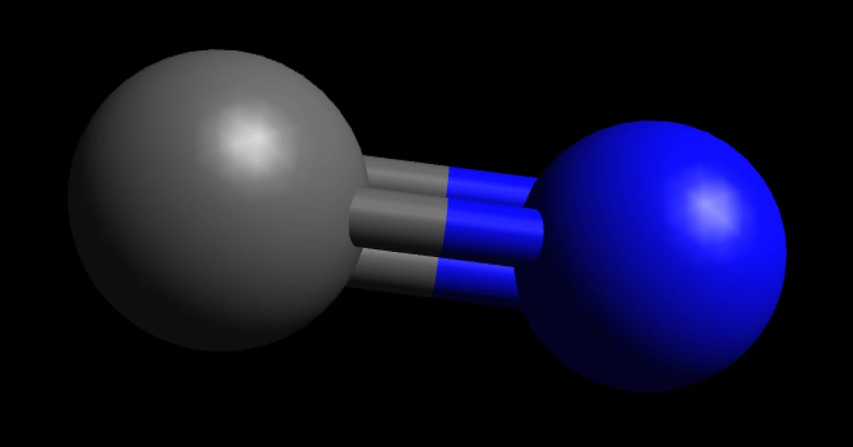 MakeTheBrainHappy: Is CO Polar or Nonpolar?