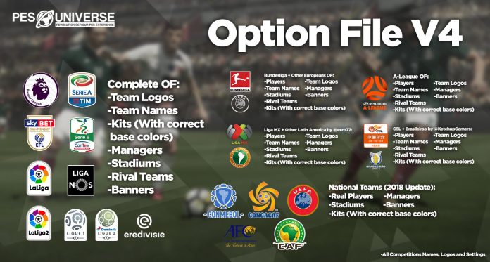 Ultigamerz Pes 2018 Ps4 Pesuniverse Option File V4 May 2018