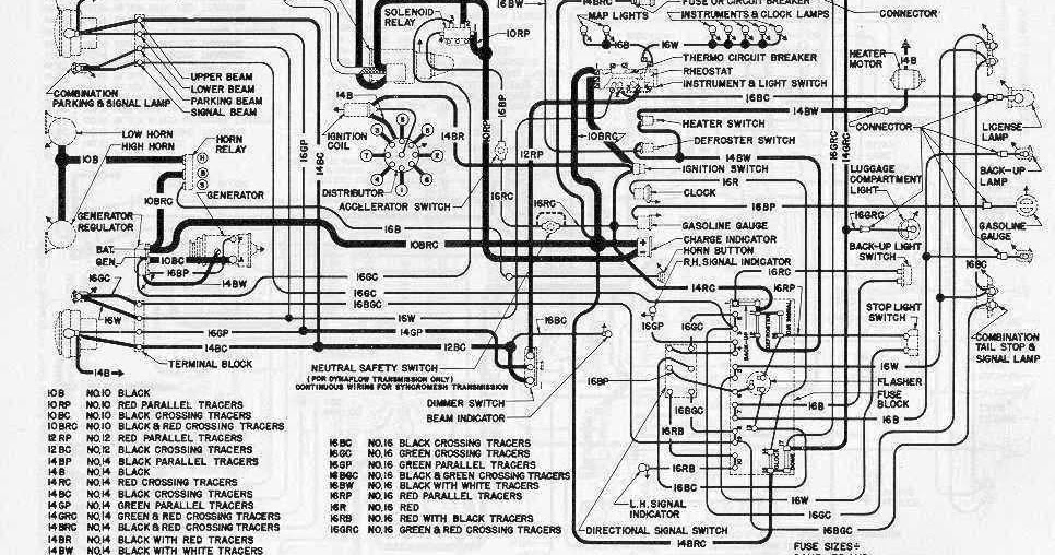 Roadmaster Chassis Wiring Diagram - Gosustainable