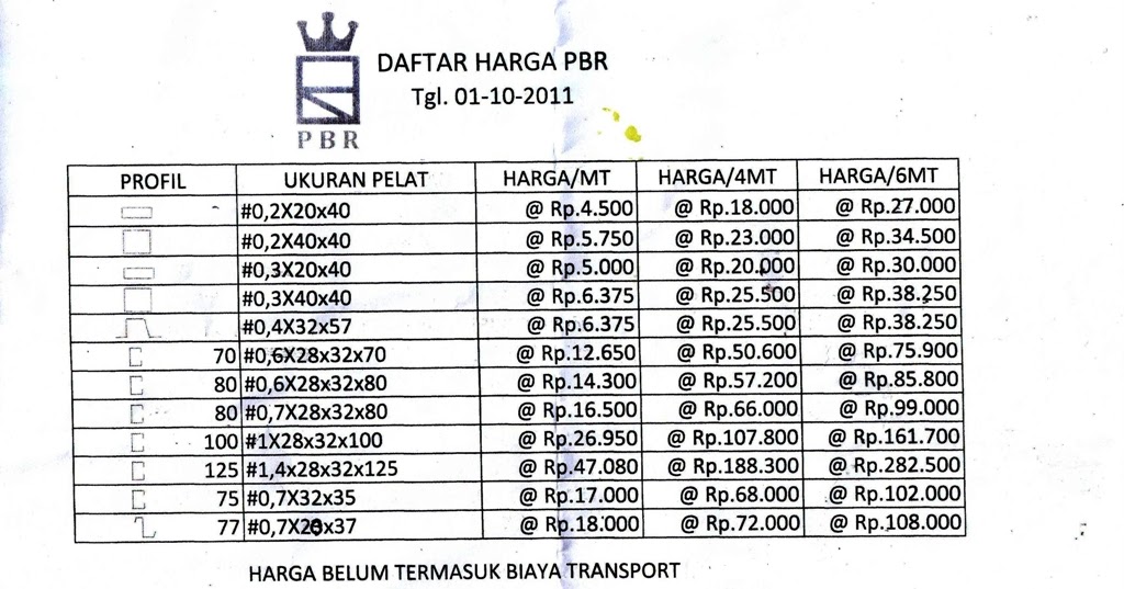 pusat info berharga berguna serta penting HARGA BAJA  