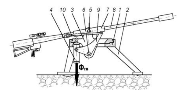 Mechem NTW-20