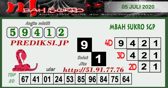 Mbah Kalong Sydney Syair Mantapp
