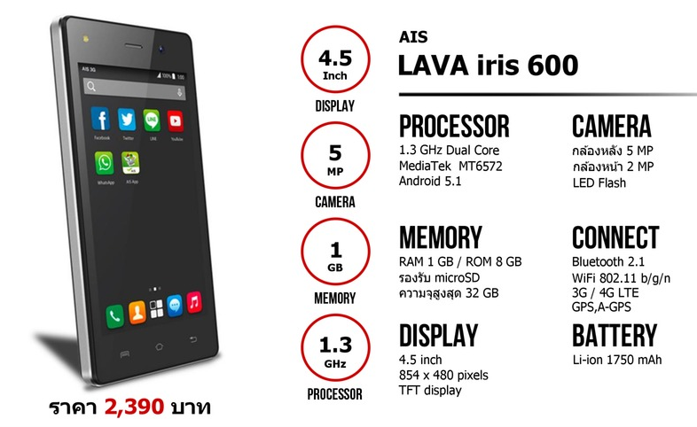Cara Flash Hp Lava Iris 600 Mudah Dengan Sp Flashtool Masalah Tekno