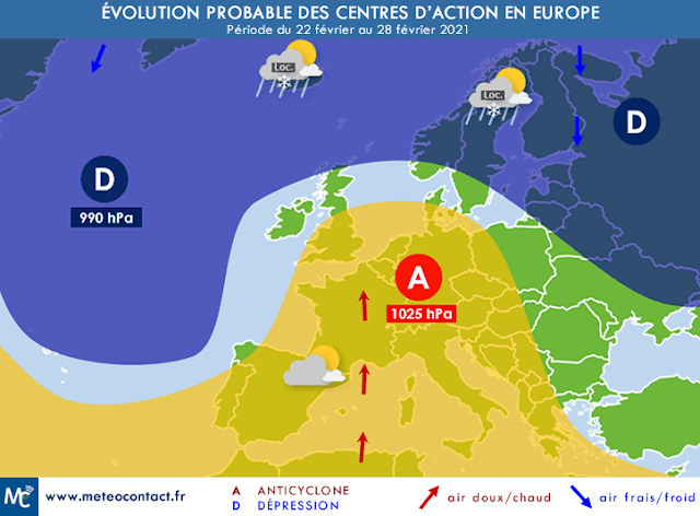 Evolution probable des centres d'action en Europe (source Météo-Contact)