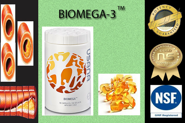 USANA PRODUK USANA