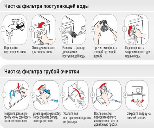 Стиральная машина beko как почистить фильтр