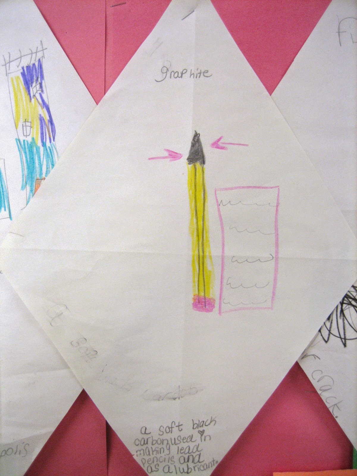 Garden City Library GoingsOn Room 2 Dictionary Kites