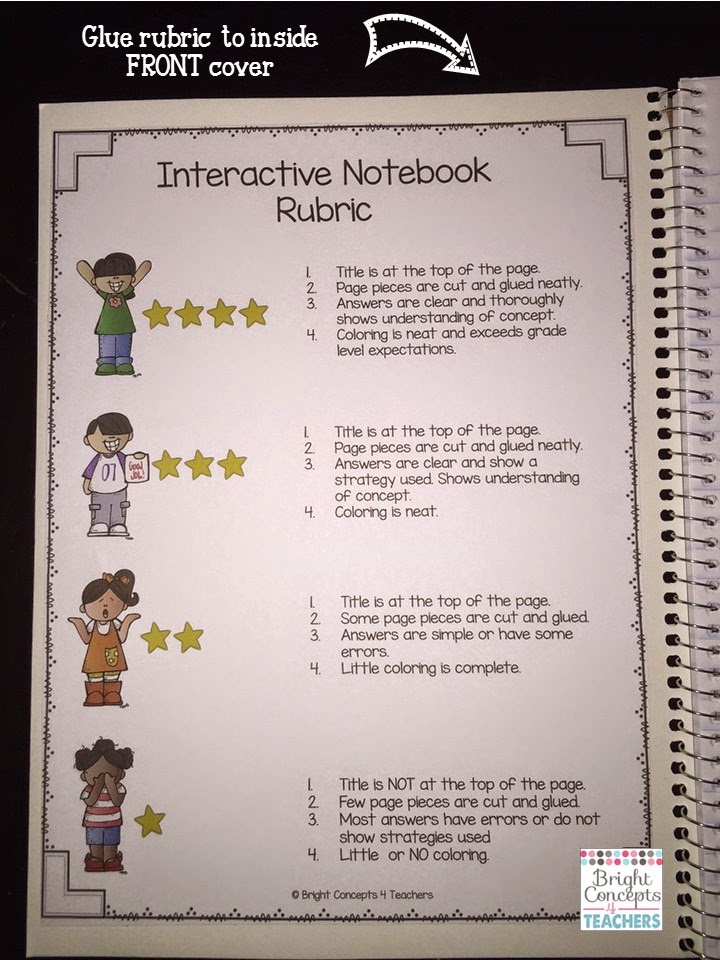Who's Who and Who's New Interactive Notebooks Rubric and Grading