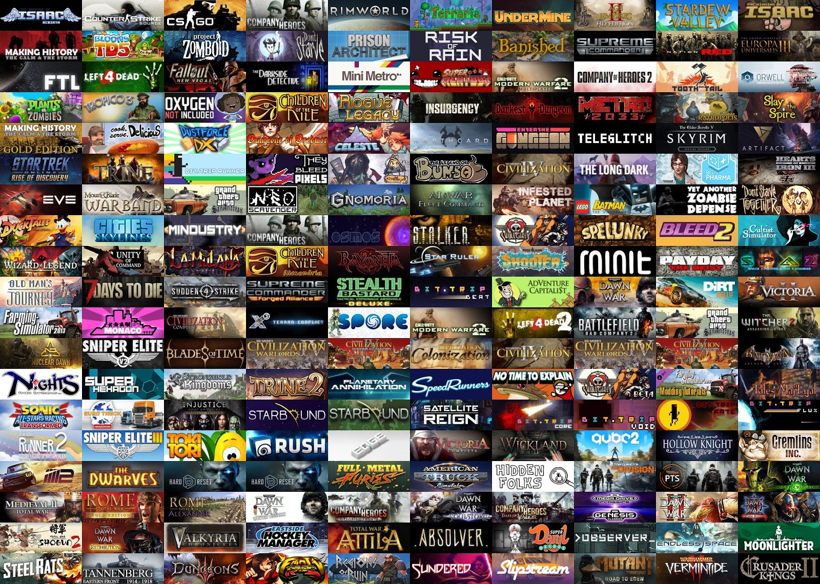 How To Get Through Your Video Game Backlog