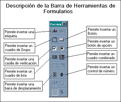 PROGRAMACIÓN EN VISUAL BASIC: Este bloc fue creado para aquellas ...