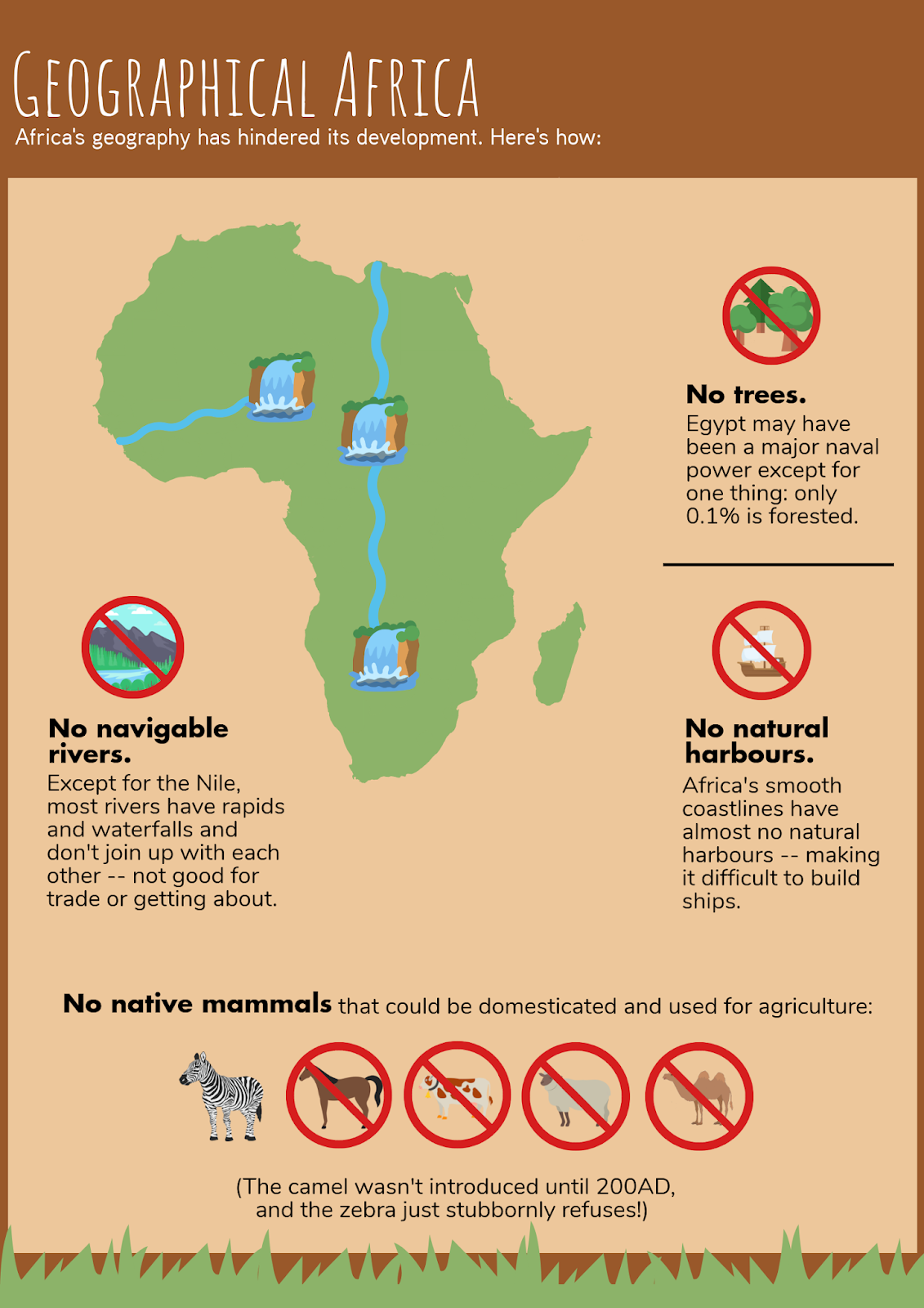 Wakanda On Map / How does Wakanda sound like an African country