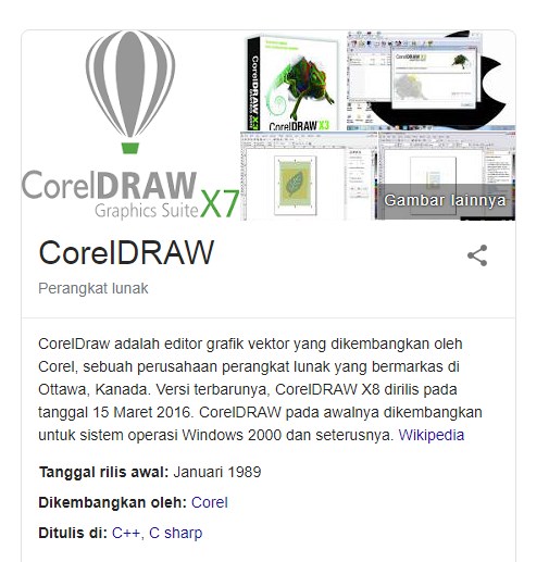 Artikel Tentang Mengenal CorelDRAW Grarphics Suite X3