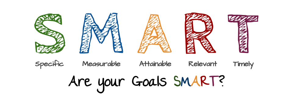 T-TESS Thursday: Creating a SMART Goal