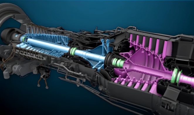 Science & Medicine: GE LM2500 Gas Turbine (components)