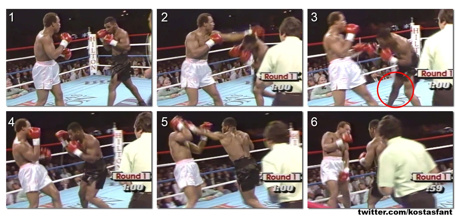 Mike Tyson Technique Breakdown pt 2 Southpaw