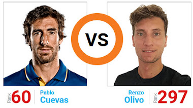 Chile Open 2020: este miércoles debuta Pablo Cuevas