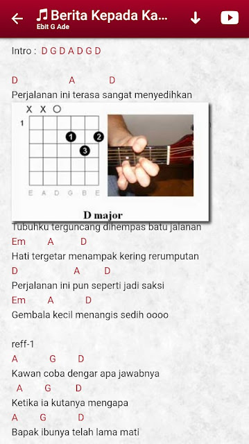 Kumpulan Kunci Gitar Indonesia