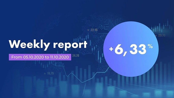 Недельный отчет от проекта Antares Trade Недельный отчет от Antares Trade