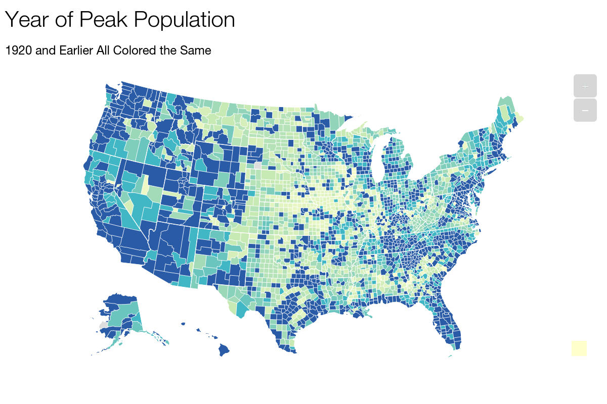 Year of peak population