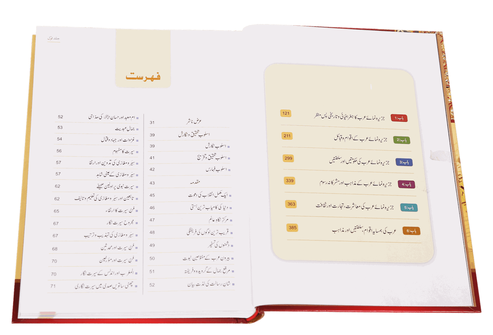 Seerat Encyclopedia 11 books (Complete Set) - Image 5