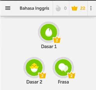Materi Pembelajaran di Duolingo Materi Pembelajaran di Duolingo