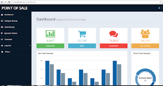 Source Code Website Toko Online dengan Fitur Menarik & Lengkap