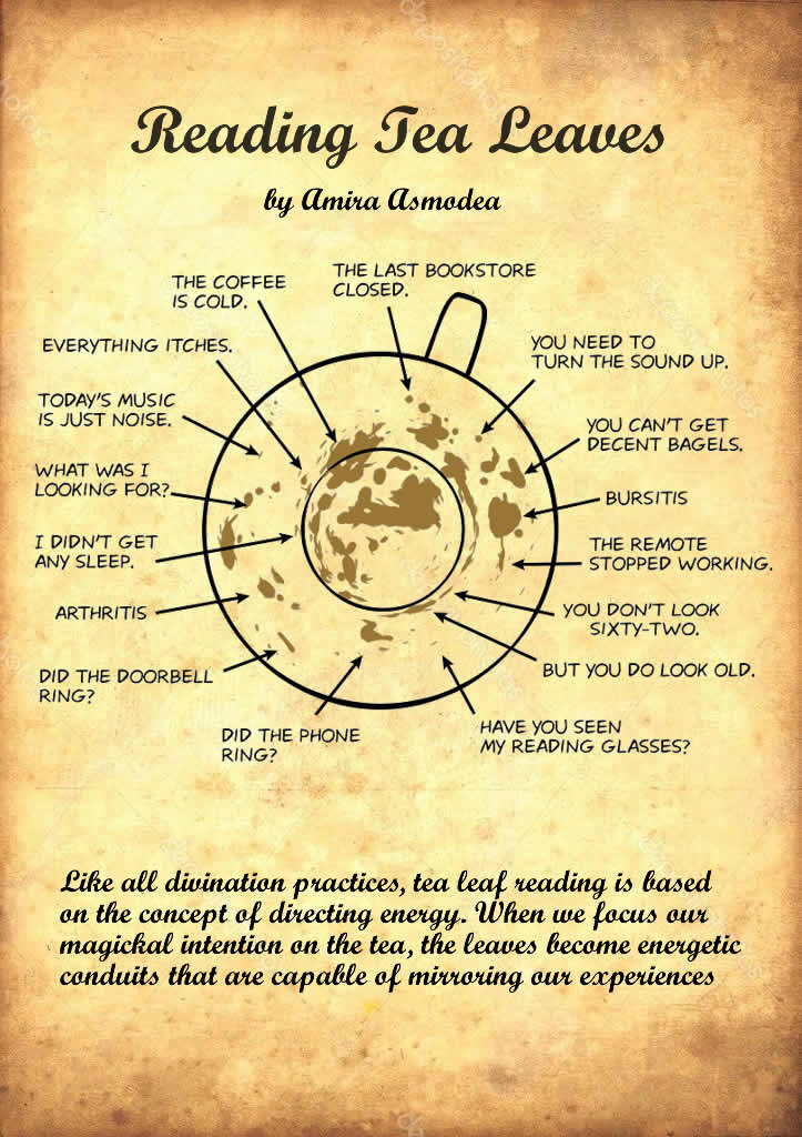 How to read Tea Leaves Ritual Magic Spells