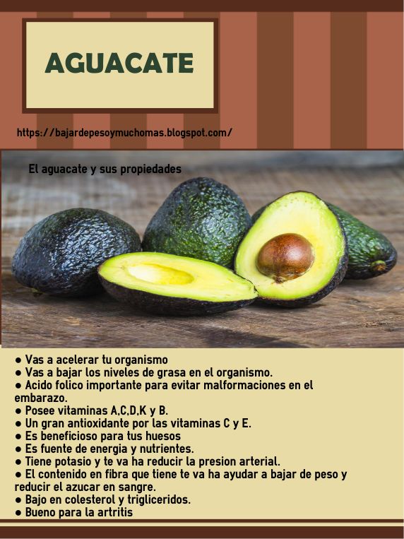 El aguacate y sus propiedades