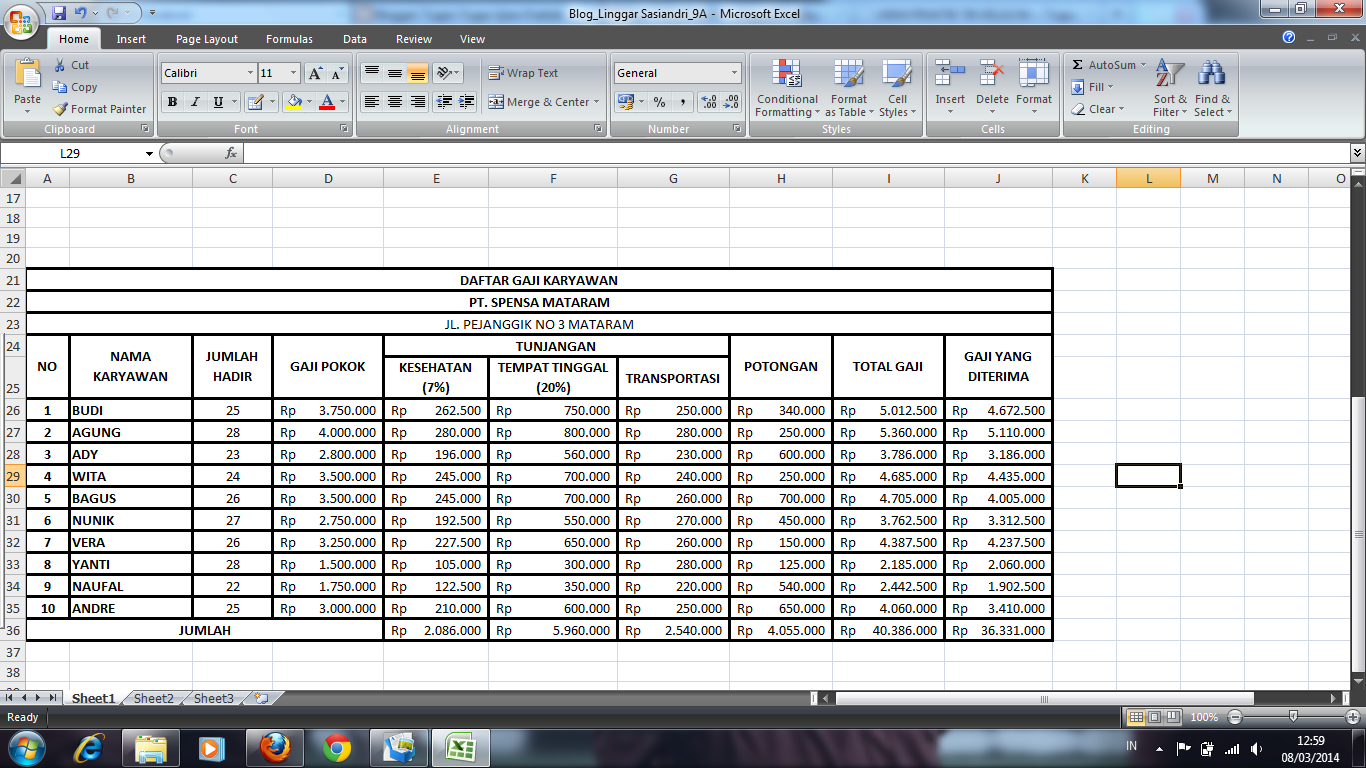 2014 TugasTugas Ujian Praktek